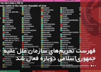 .
.
سازمان ملل اعلام کرد که فهرست تحریم‌های سازمان ملل علیه ایران بار دیگر فعال …